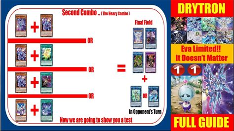 Fajry Witch's Signature Moves: Devastating Attacks and Unique Abilities